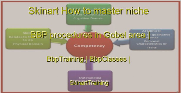 Skinart How to master niche BBP procedures in Gobel area | BbpTraining | BbpClasses | SkinartTraining-Turkey